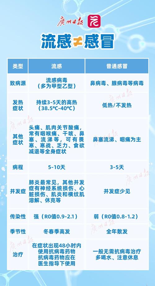 11月29日广东新增13例本土无症状感染者，全国疫情概况公布