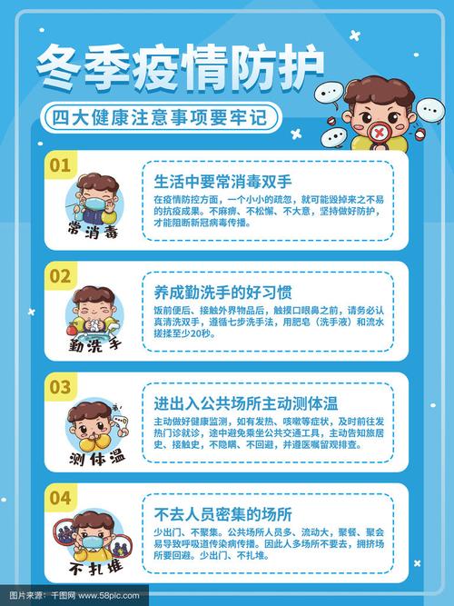 疫情防控宣传标语、措施及社区街道防疫小知识汇总