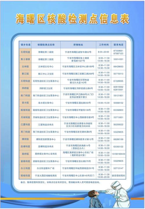 宁波海曙等地疫情防控通告及浙江多地紧急寻人相关信息汇总