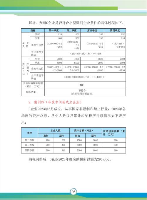 疫情期间中小微企业五大减税降费政策，含租金减免等内容