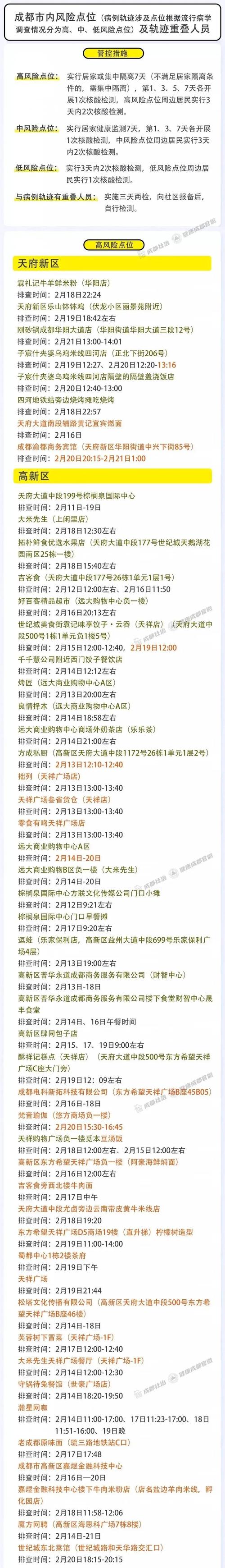 成都划分165个重点风险点位封控管理，疫情防控措施到位