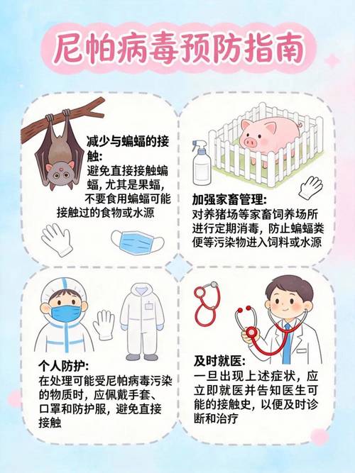 印度尼帕病毒是真的吗？致死率多高？会引发大流行吗？