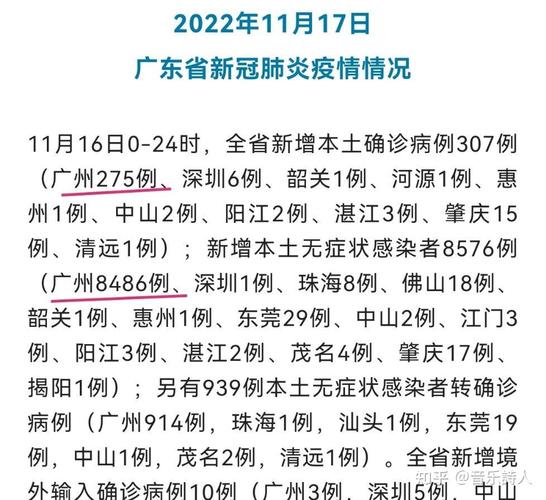 广东各日期本土确诊病例及无症状感染者新增情况汇总