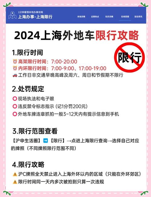 2022上海浦东封控区、管控区最新名单及行程码相关问题