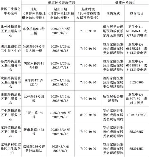 疫情最新情况：中老年人高危，出行建议及12320短信含义
