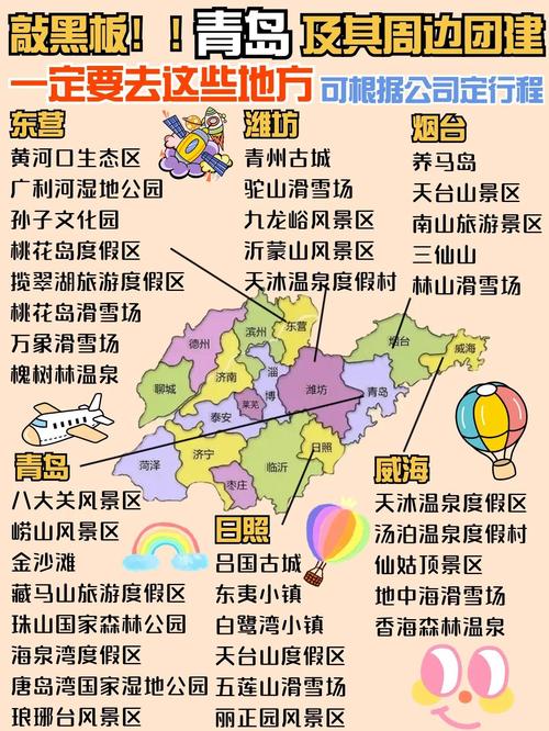 青岛当下能否去其他城市？各城市情况及出行防疫要求汇总