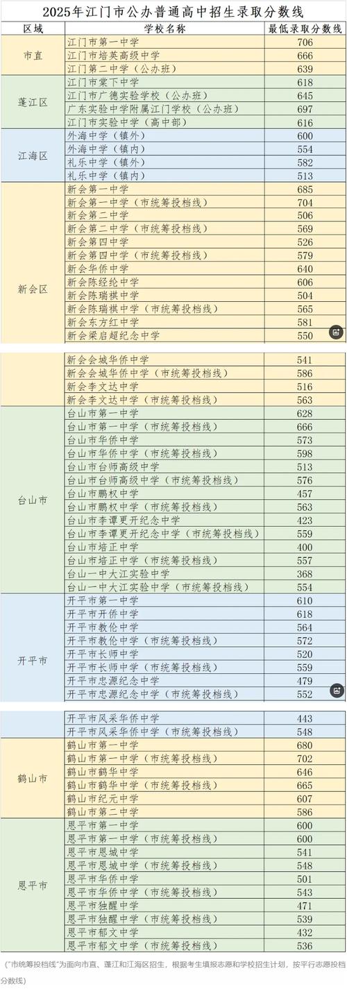 利川五中是否有回收计划及近年录取分数线、师资情况介绍
