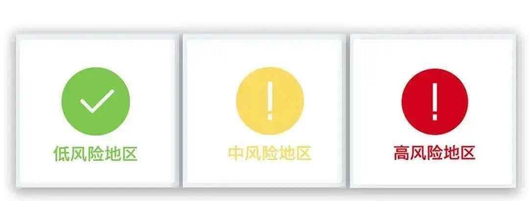 北京朝阳区成全国唯一疫情高风险地区，原因竟然是这个