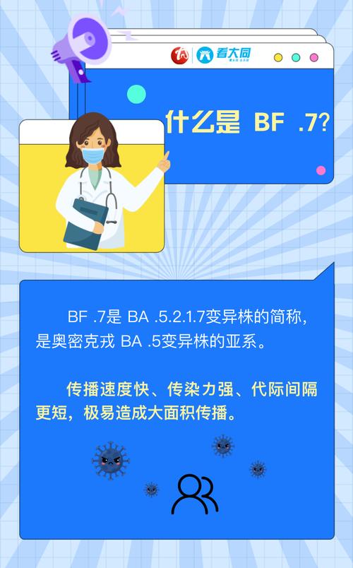 警惕！BF.7毒株或成全球主流，我国两地已现该毒株