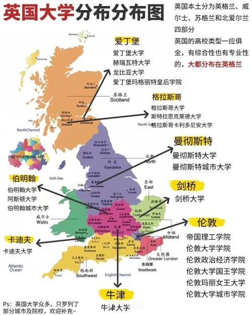 英国30个留学城市最新疫情数据及留学相关信息汇总