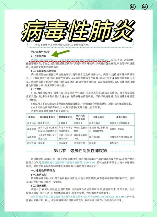 新冠感染不同体质症状不同,疫情下的目标规划与抗疫感悟