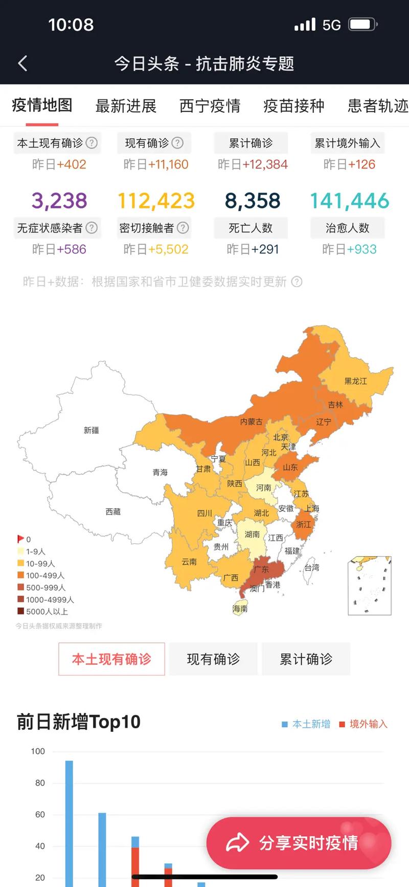 2021年全球及中国疫情最严重的地区和国家有哪些