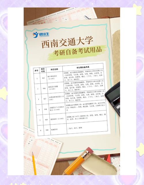 考研初试近，这份准备清单收好，跨考考生还有辅导建议