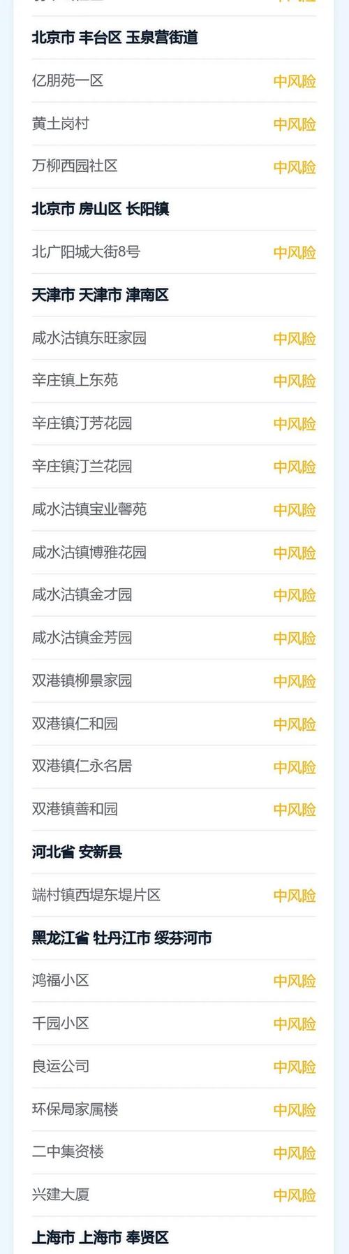 宁波往返杭州富阳最新疫情防控政策及浙江今日疫情病例数据