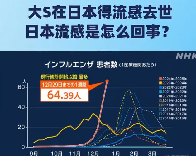 成都疫情3月17日消息及日本疫情现状、实际感染人数分析