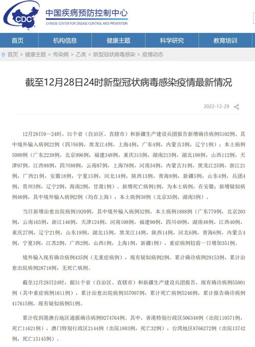 安徽疫情最新消息：每日新增病例数及分布情况汇总