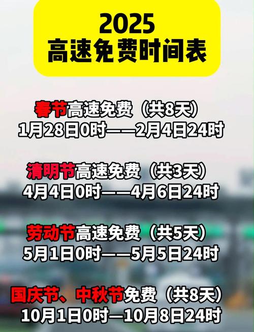2025年清明节高速免费吗？免费时间、对象及相关政策介绍