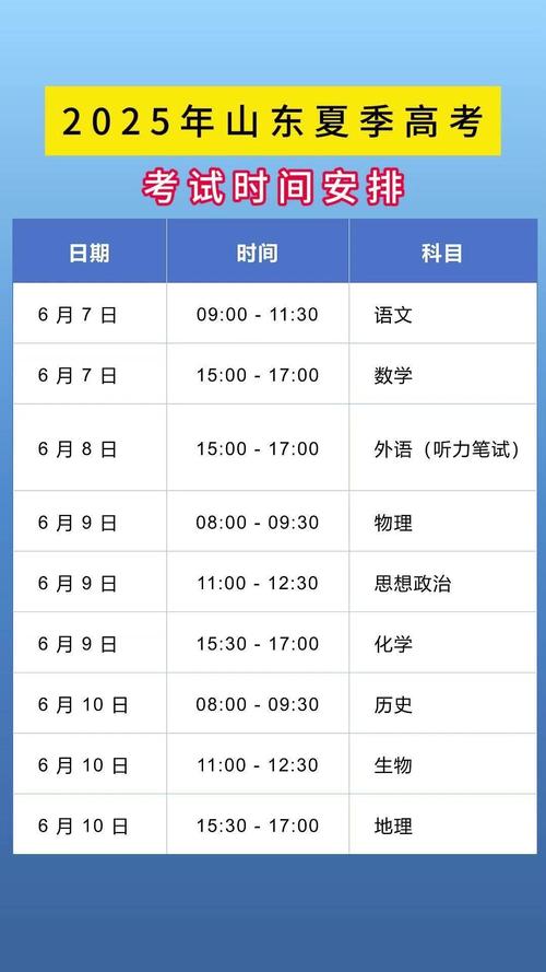 2025年高考还有多久？各阶段剩余天数及高考日期详情