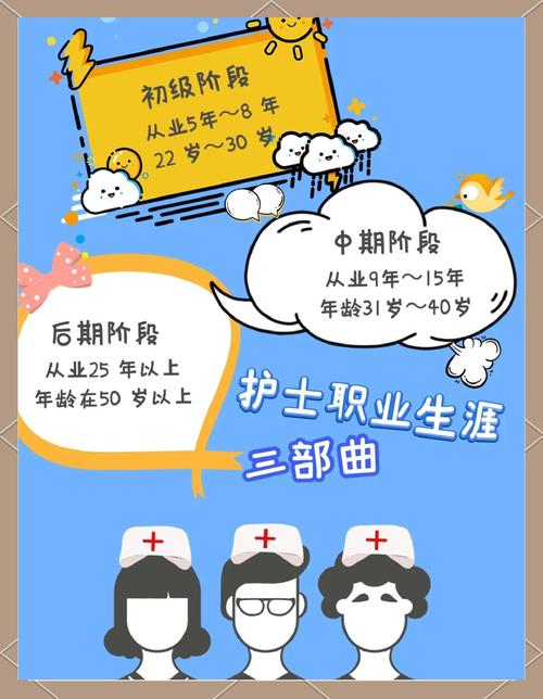 疫情后护士面临多重挑战,全社会需尊重善待提升职业认同感