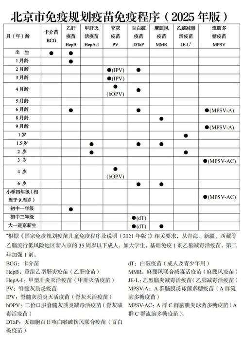 北京疫情Delta变异株来袭,市民防护、核酸检测及疫苗接种全攻略