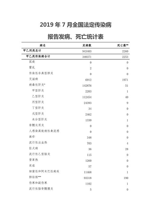 疫情中国死亡人口数统计：官方约4636人，不同区间有差异