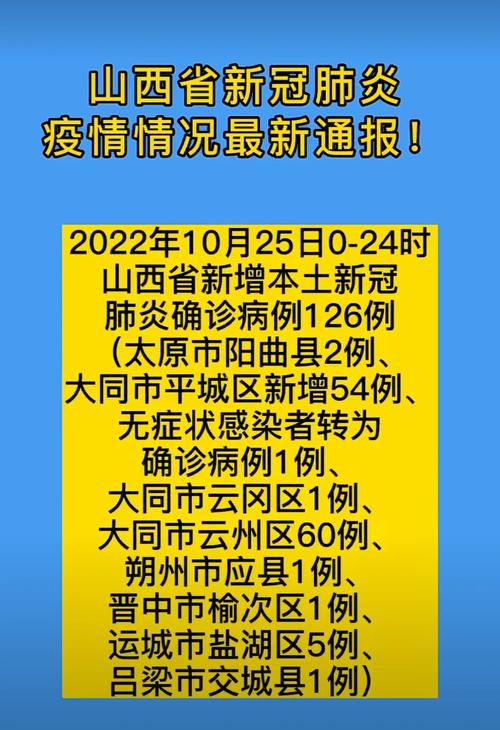 11月5日31省份新增新冠本土确诊及无症状感染者情况