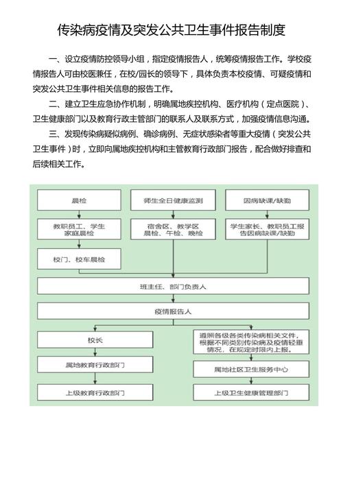 突发公共卫生事件引入流行病学方法的意义及相关要点