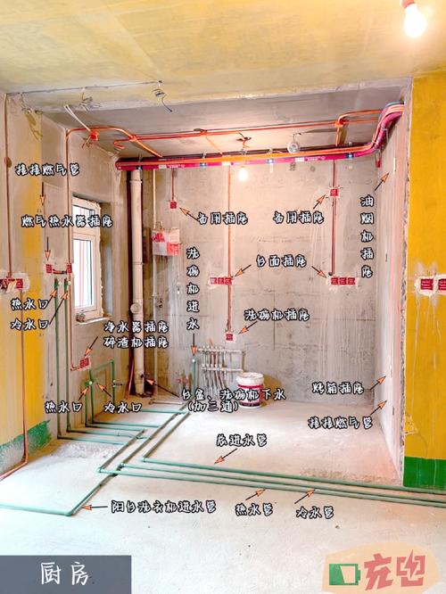 毛坯房装修要点及水电走线注意事项,一文全知道