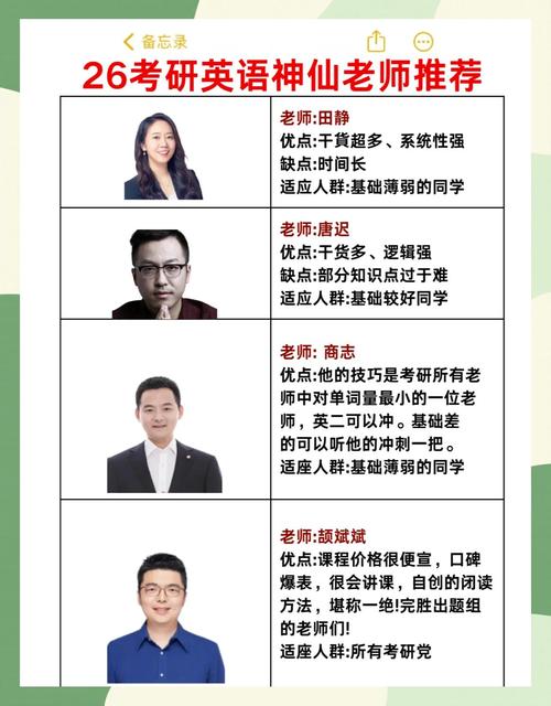 安徽岳西考研英语机构哪家强?各机构特色及提分案例大揭秘