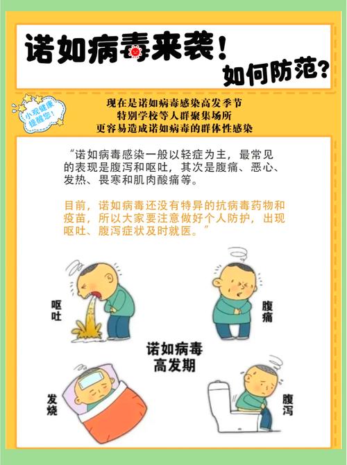 疫情期间防护怎么做？牢记生活习惯调整及病毒传播防范要点