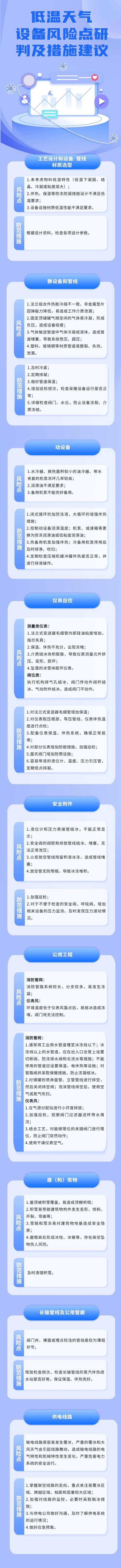 濮阳解封最新消息：各阶段解封时间及原因全知道
