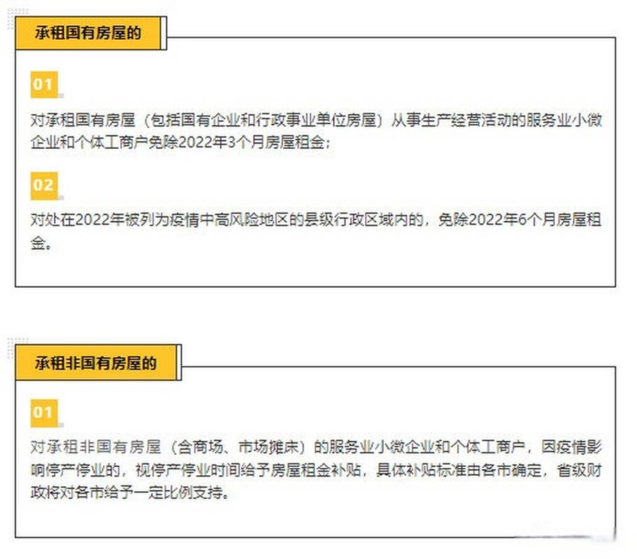 2022疫情深圳政府物业租金减免措施：多企业及个体工商户受益