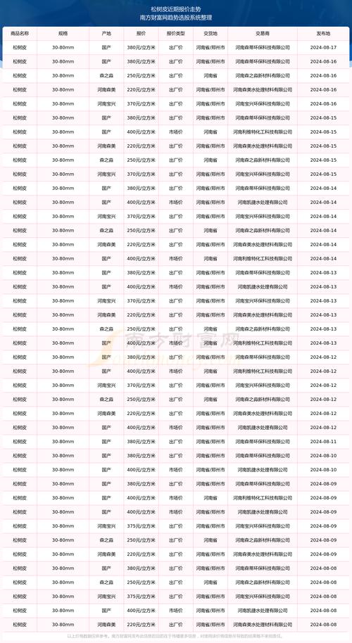 河北松赫停产原因揭秘，含疫情、放假及回收价格情况