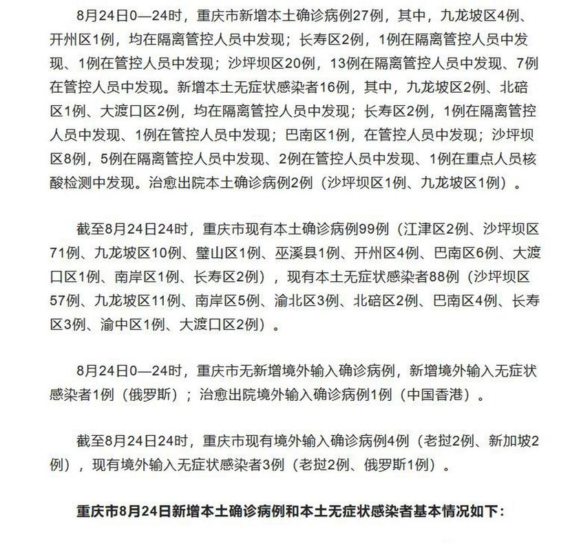 3月15日重庆新增本土确诊病例及无症状感染者情况汇总