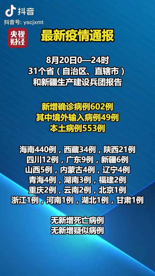 国家卫健委公布新增确诊病例情况，含本土病例分布及黑龙江通报