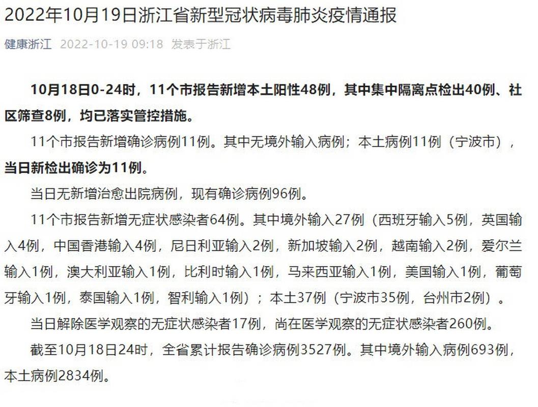1月28日浙江新增18例本土确诊病例详情及全国疫情简报