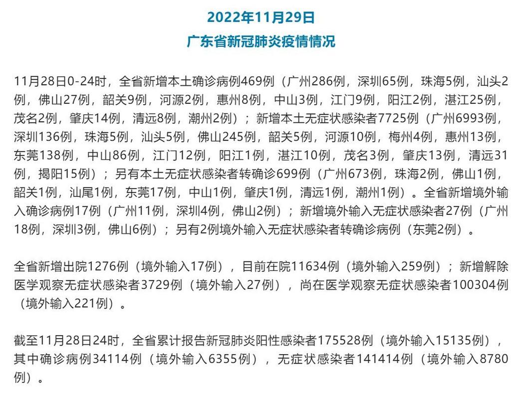 12月20日广东新增本土确诊6例详情及深圳疫情情况