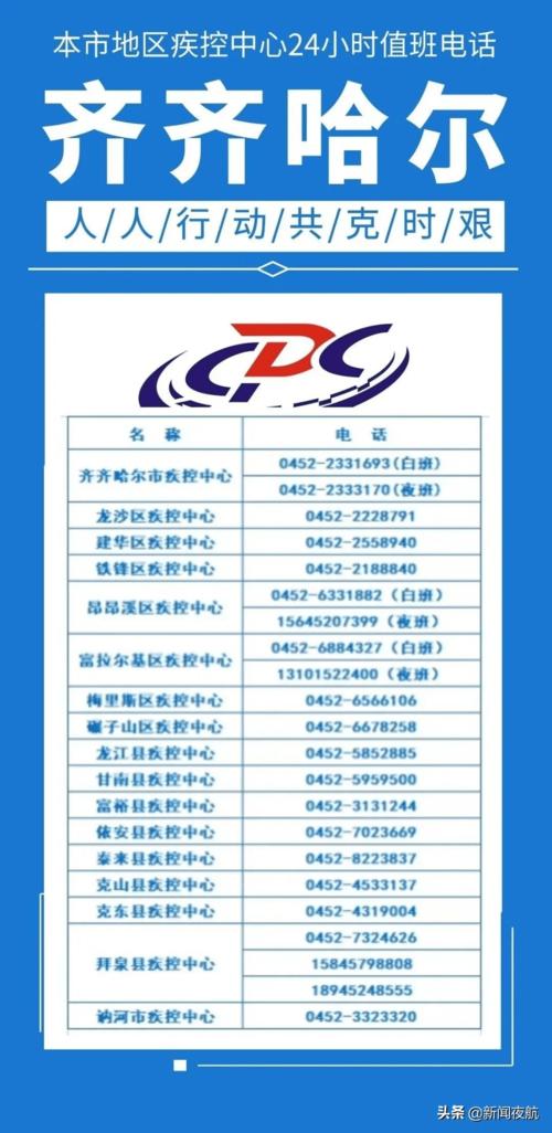 哈尔滨巴彦县新增密接人员，采取了啥举措？两次核酸检测结果如何？