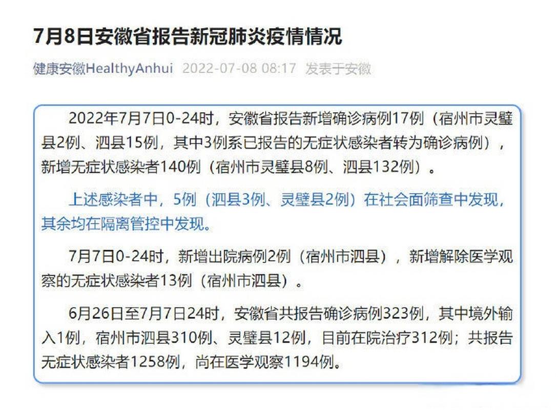 2021-2022年安徽新增新冠病例情况及开学相关问题