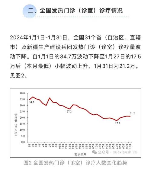 新一轮疫情波及17省份43城，新增确诊病例情况汇总