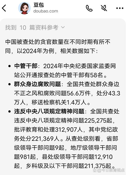 多地官员受处分：疫情不力、受贿、事故责任等情况汇总