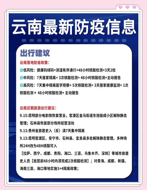 云南新增23例无症状感染者，与确诊病例有何区别及详情