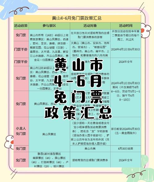 进黄山要门票吗？核酸检测咋要求？外地游客去黄山注意啥？