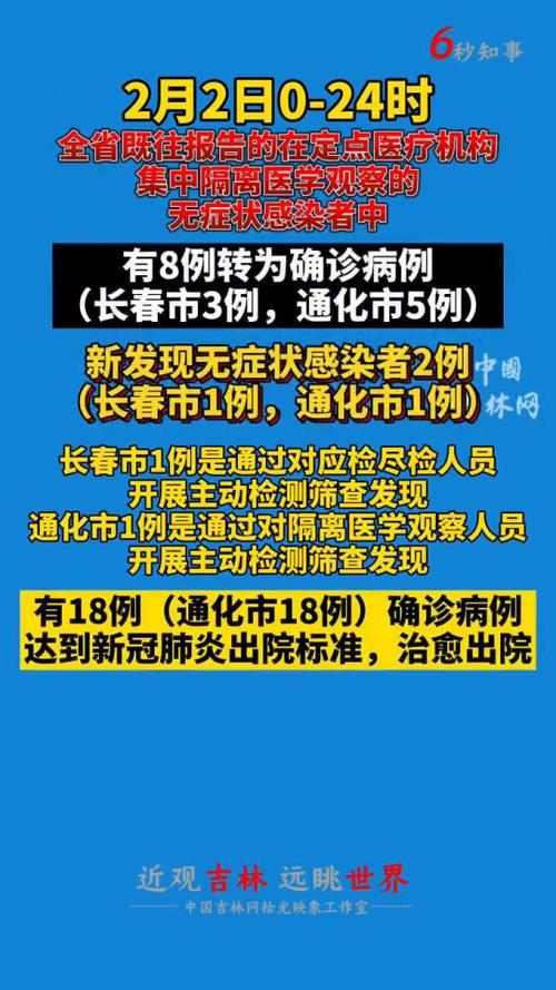 吉林通化疫情严重吗？发展情况、原因及防控措施全解析