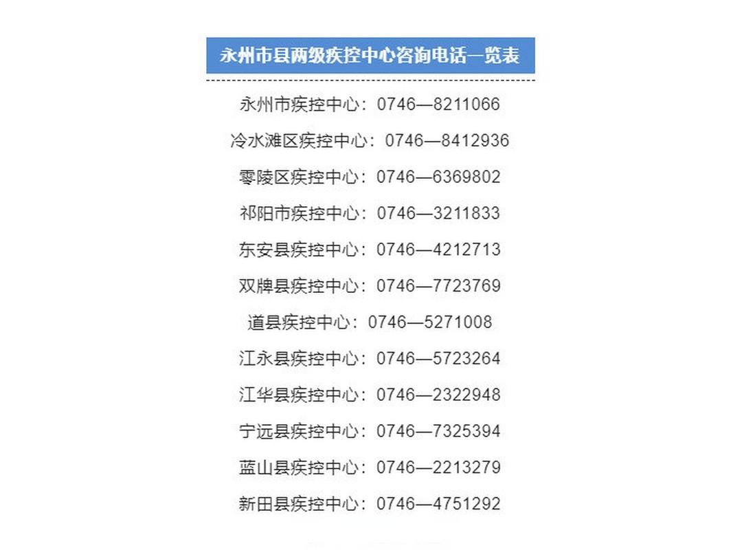 湘潭、永州等地疾控发布疫情紧急提醒及防控措施