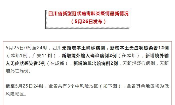 全国每日新增确诊病例情况，含四川新增治愈出院及各地病例详情