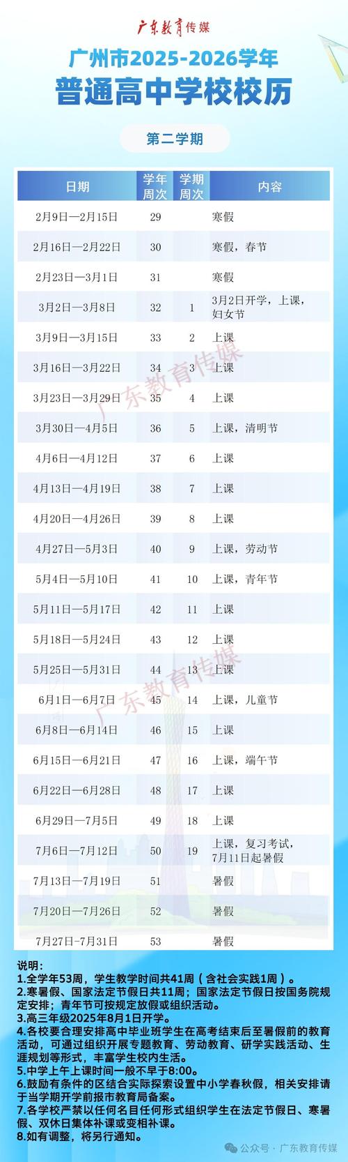 宝鸡小学生线下教学恢复时间及疫情清零情况
