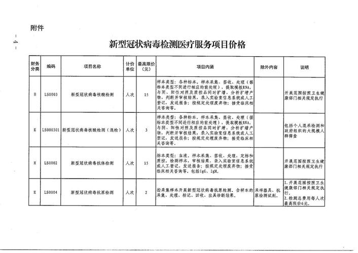 西安密接者隔离消息：管控措施、隔离点情况及新增病例详情