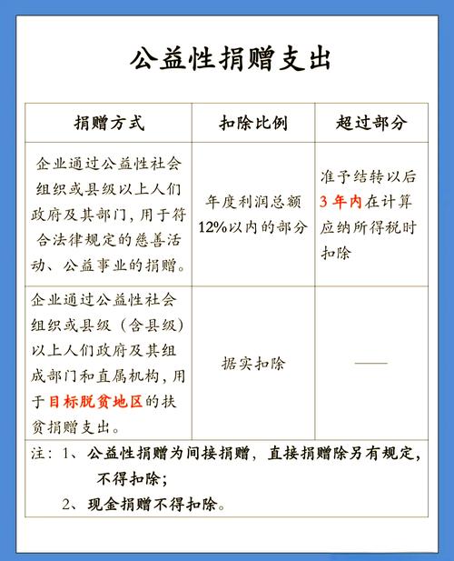 正商集团豫鄂抗疫显担当,疫情捐款税务处理方式全解析