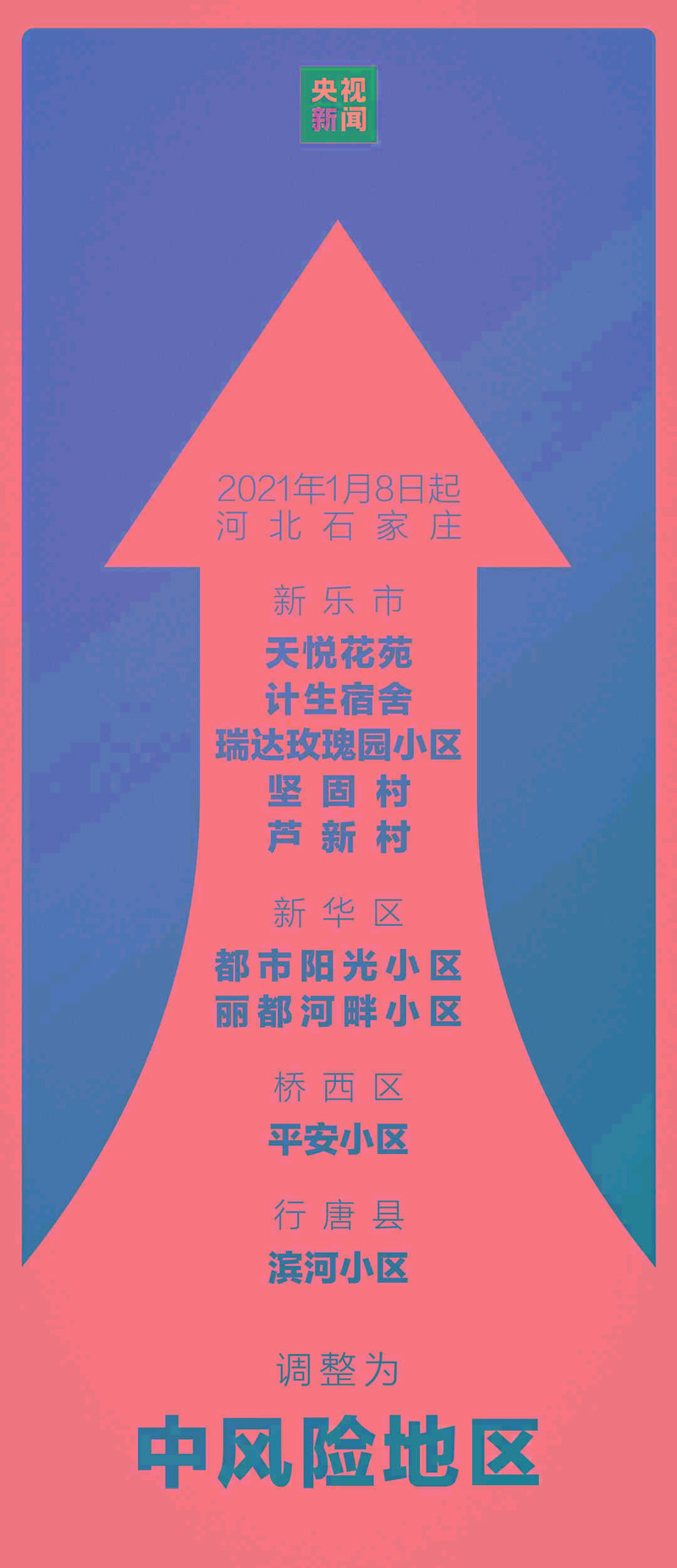 河北疫情源头未查实，病毒传播原因成谜，采取多项防控措施